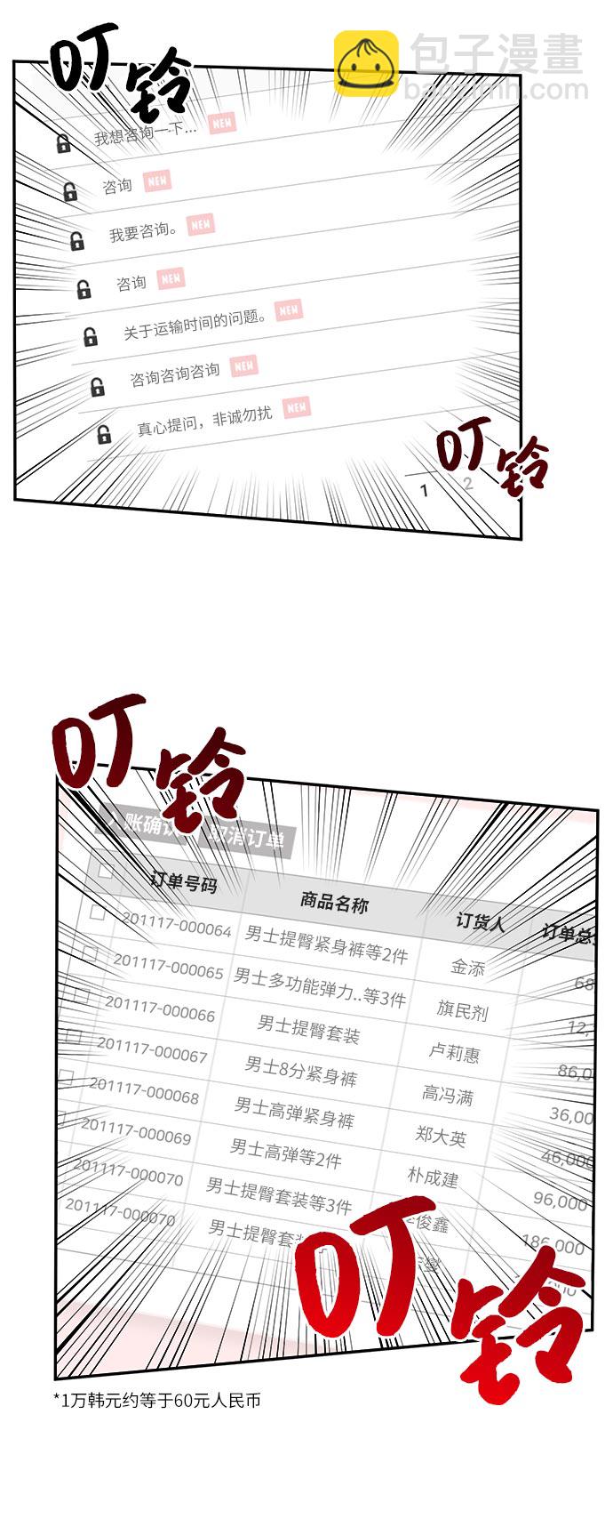 時尚翹臀男 - [第4話] 時尚上市(2/2) - 3