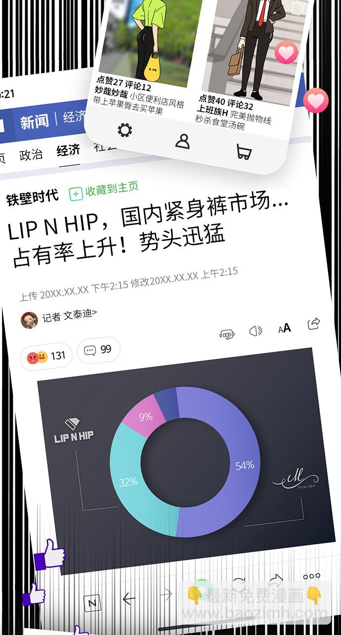 時尚翹臀男 - [第4話] 時尚上市(2/2) - 7