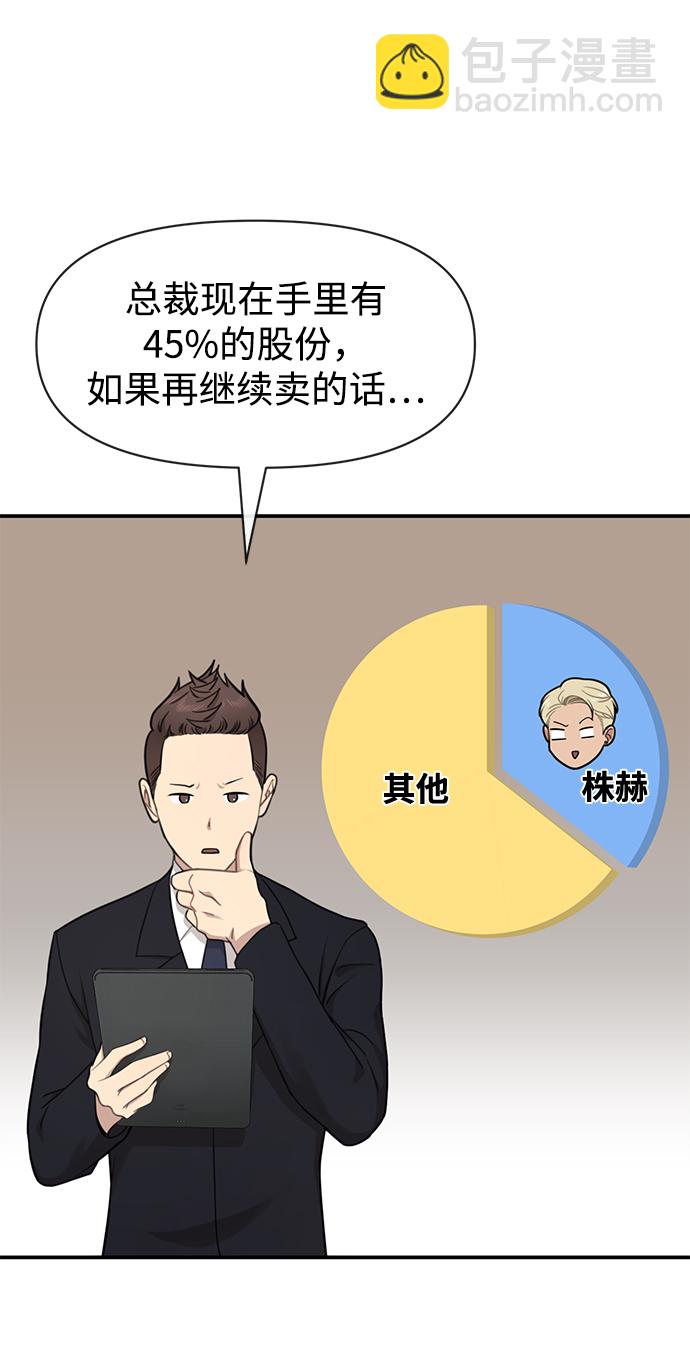 時尚翹臀男 - [第79話] 時尚大股東(2/2) - 5