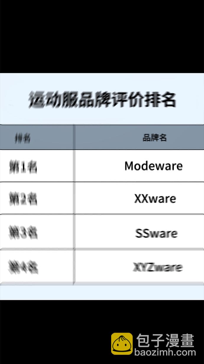 時尚翹臀男 - [第81話] 時尚誤會(3/3) - 4