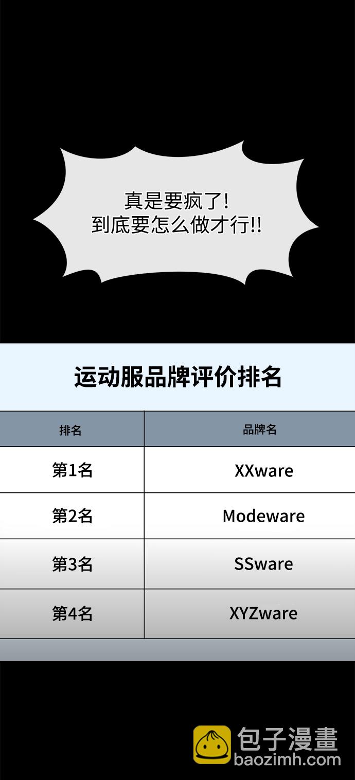 時尚翹臀男 - [第81話] 時尚誤會(2/3) - 4