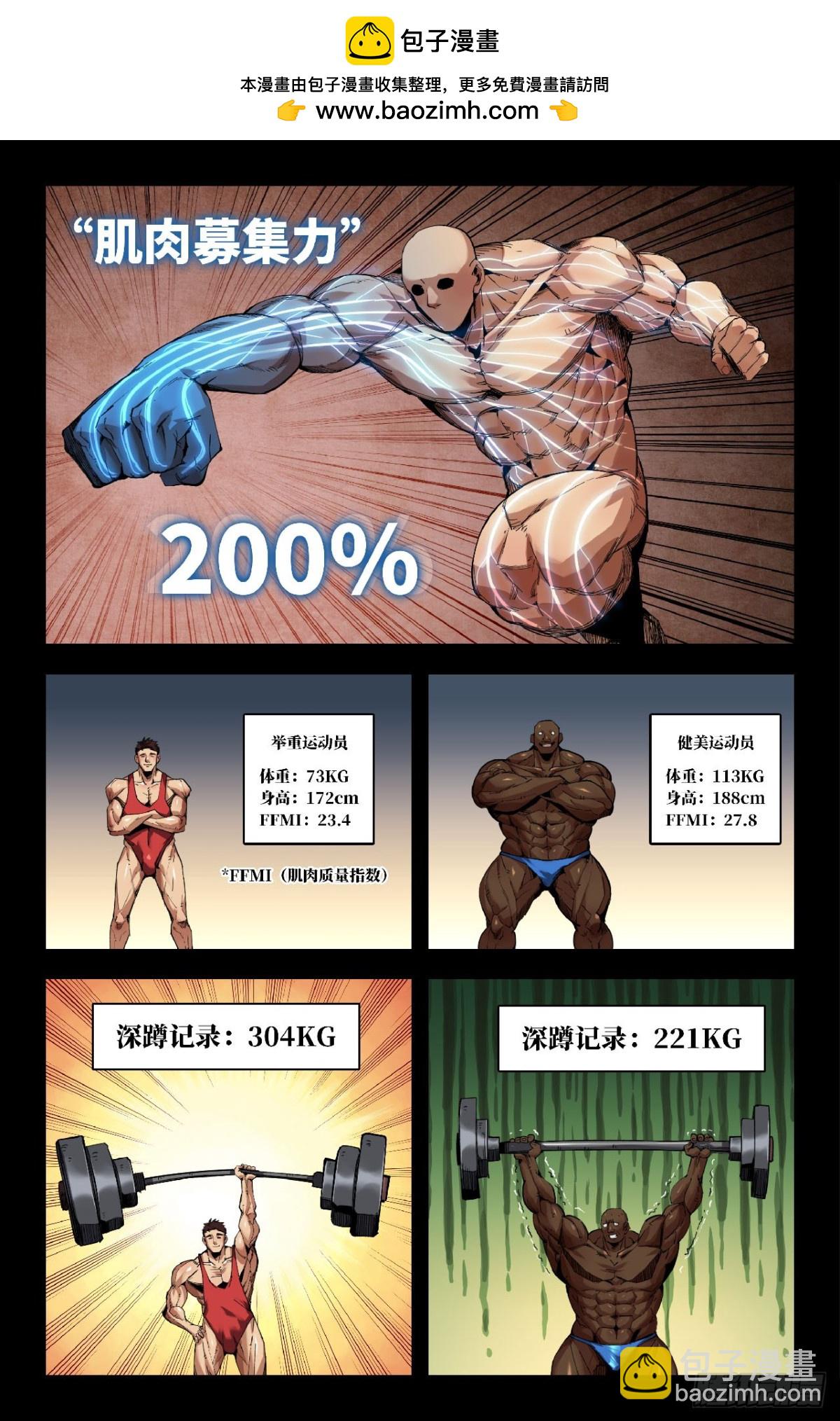 338 世界赛番外38-第348话