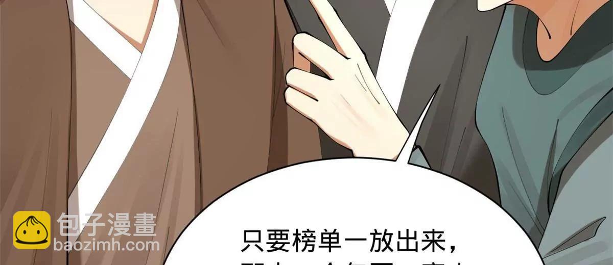 331 放榜！(1/4)-第330话