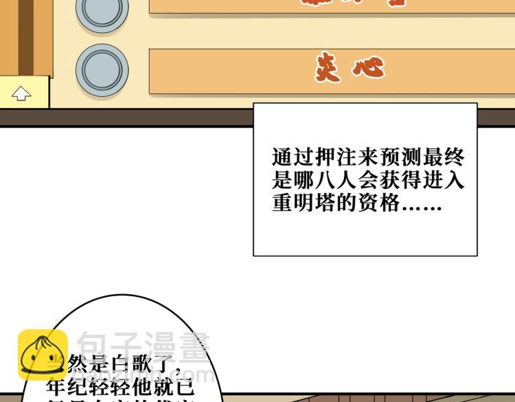 噬神紀 - 第264話 來得更猛烈些(1/3) - 3