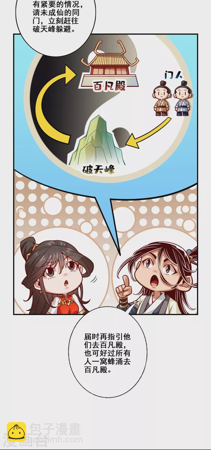 第116话 应对之策-第116话