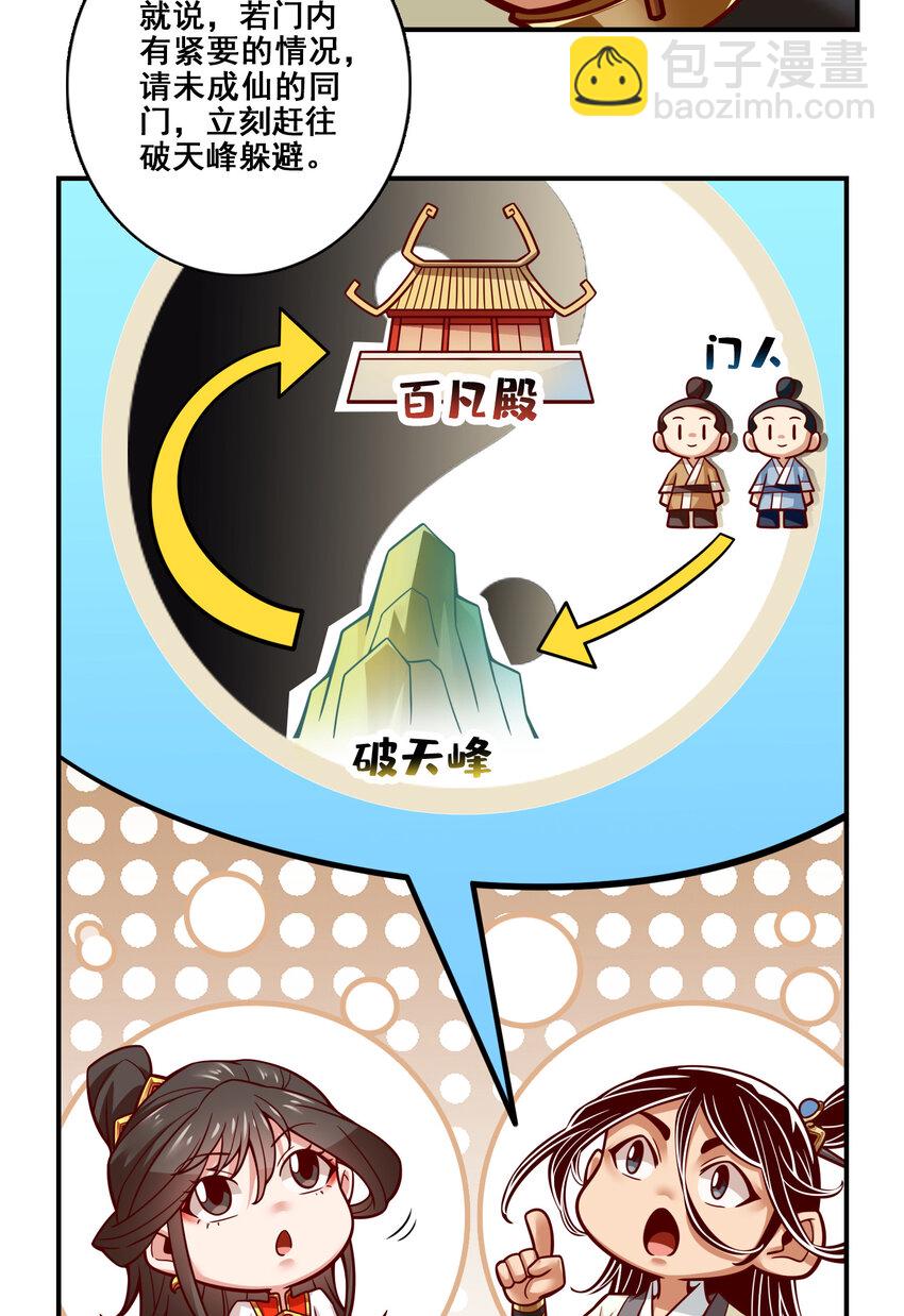 116 第116话-应对之策-第118话