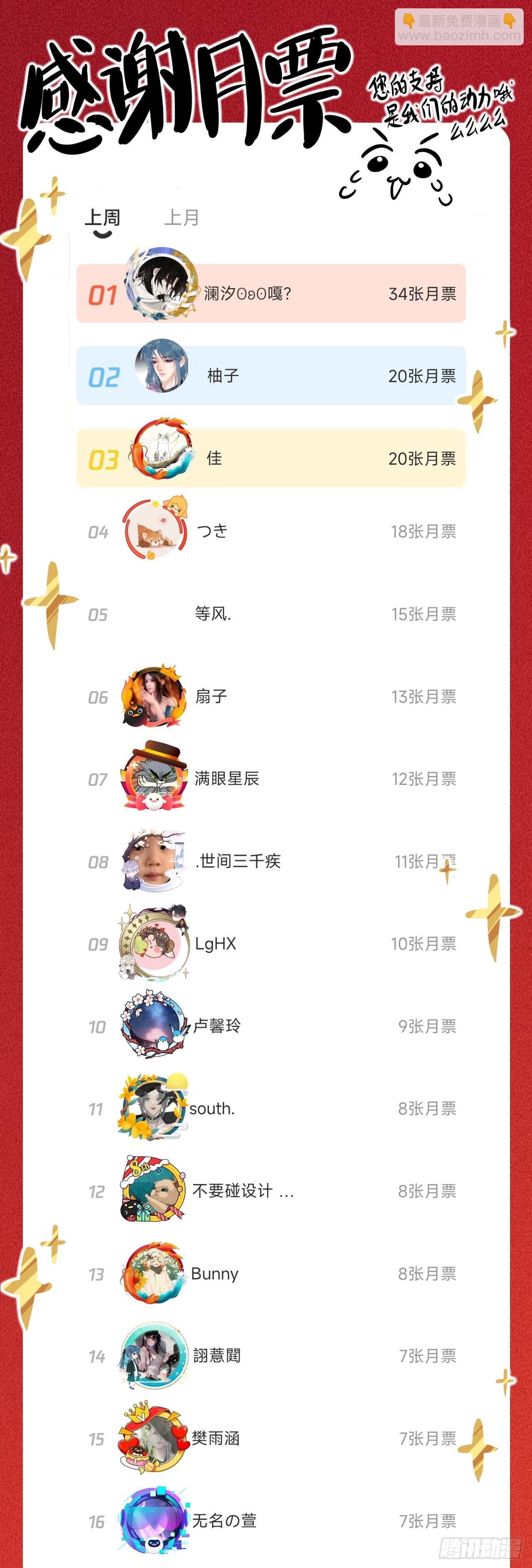 你这个屑男人！-第60话