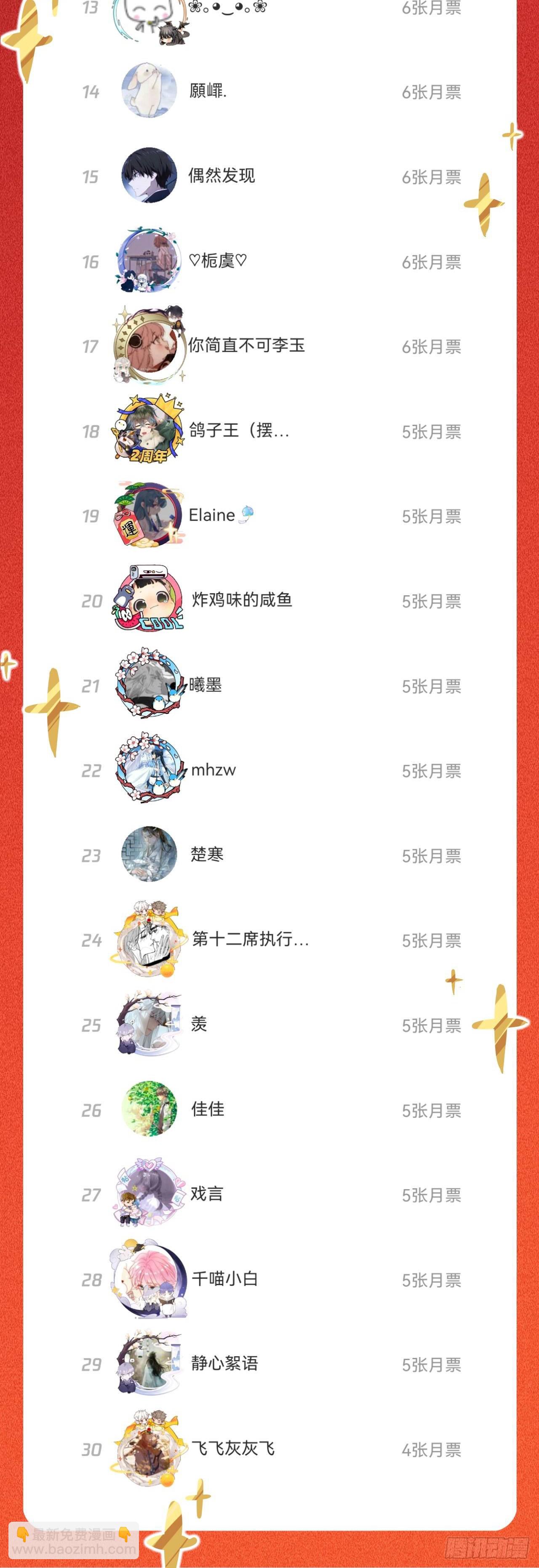 如果能出去，师兄会走吗-第64话