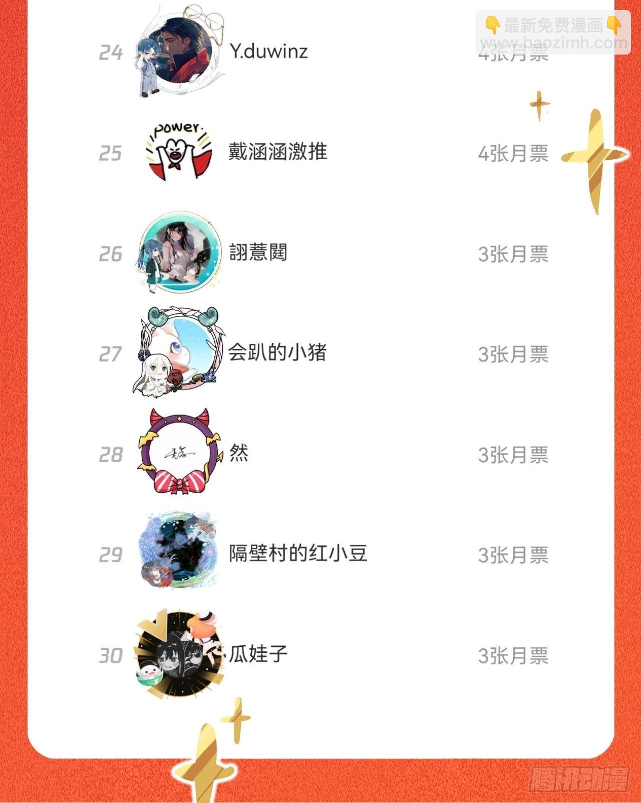 猎物已经放入地下了-第68话