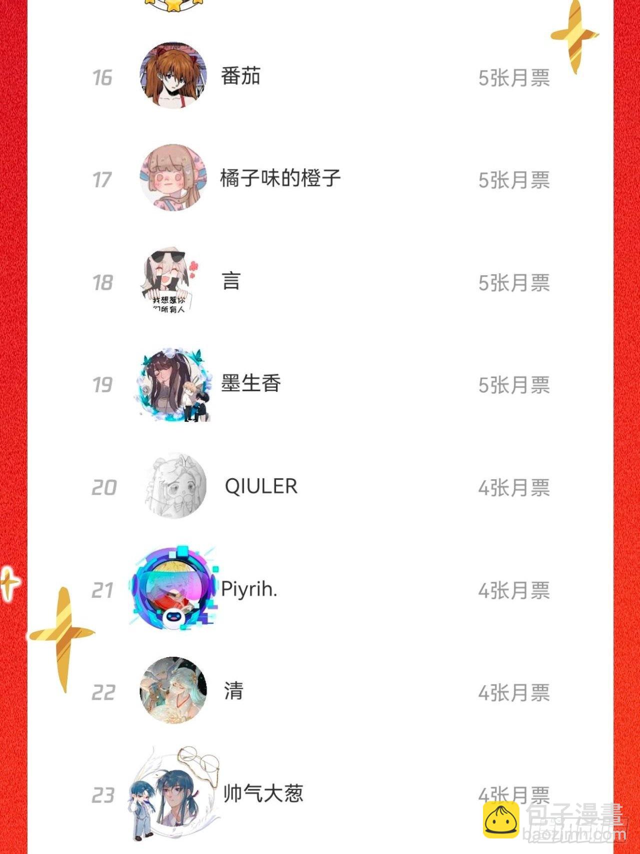 这地宫怎么漏水啊？-第70话