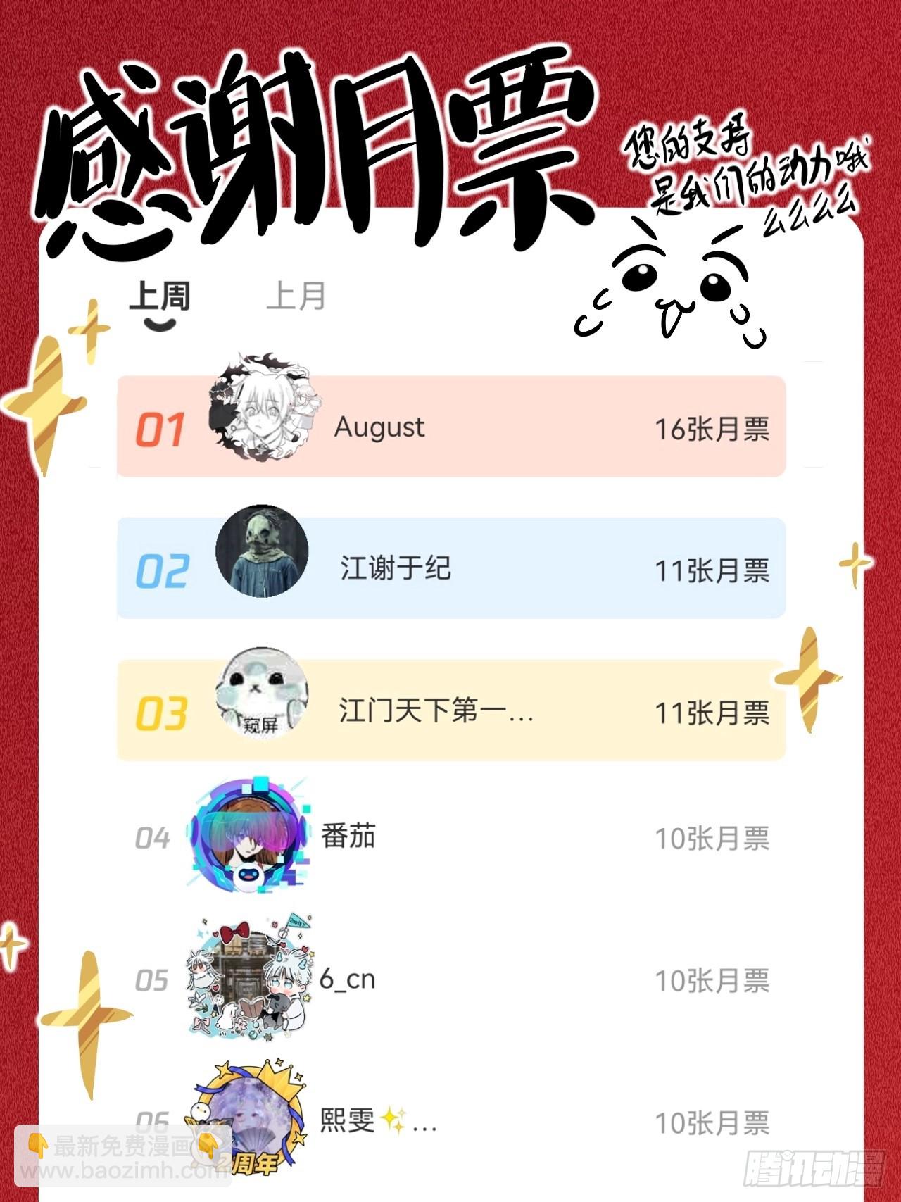 师兄别想逃 - 没有人比我更懂闻风尽(2/2) - 2