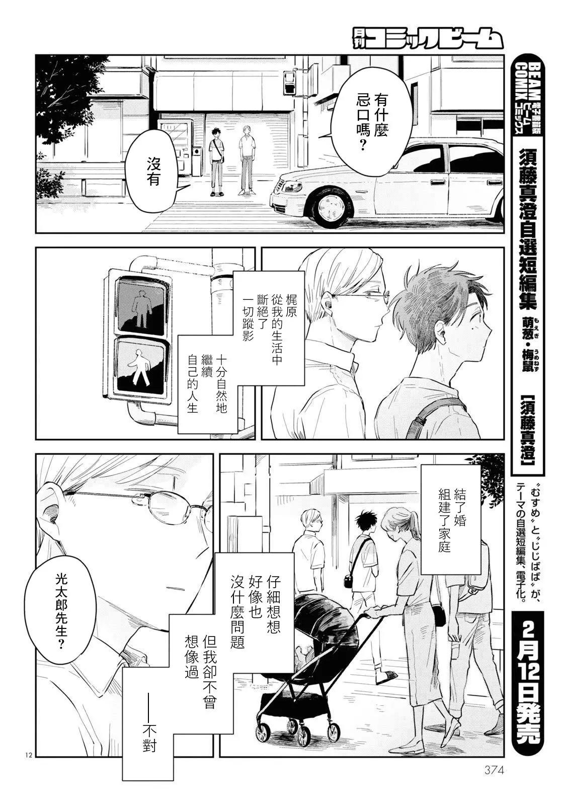世襲制強制三角戀 - 第03話 - 6