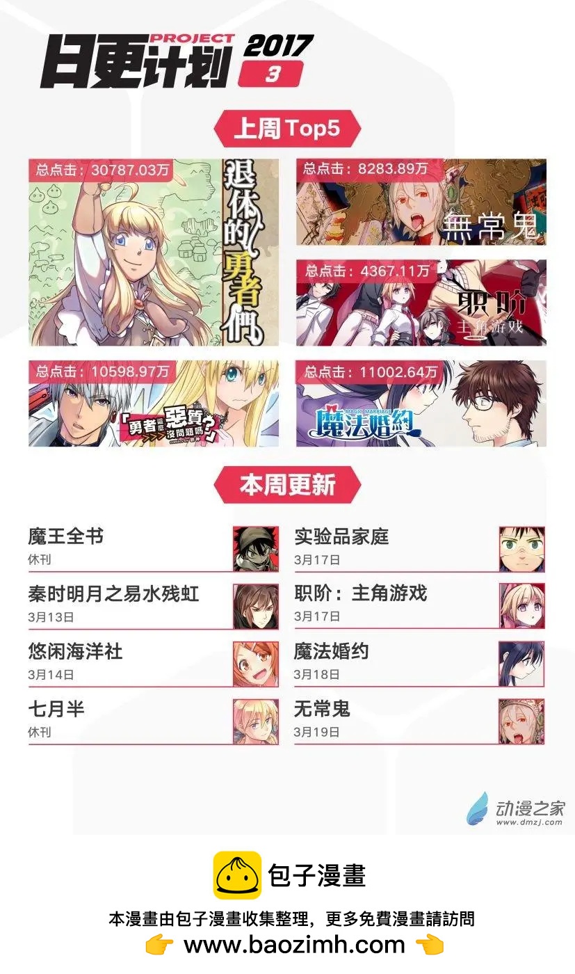 實驗品家庭 - 第12回上 - 2