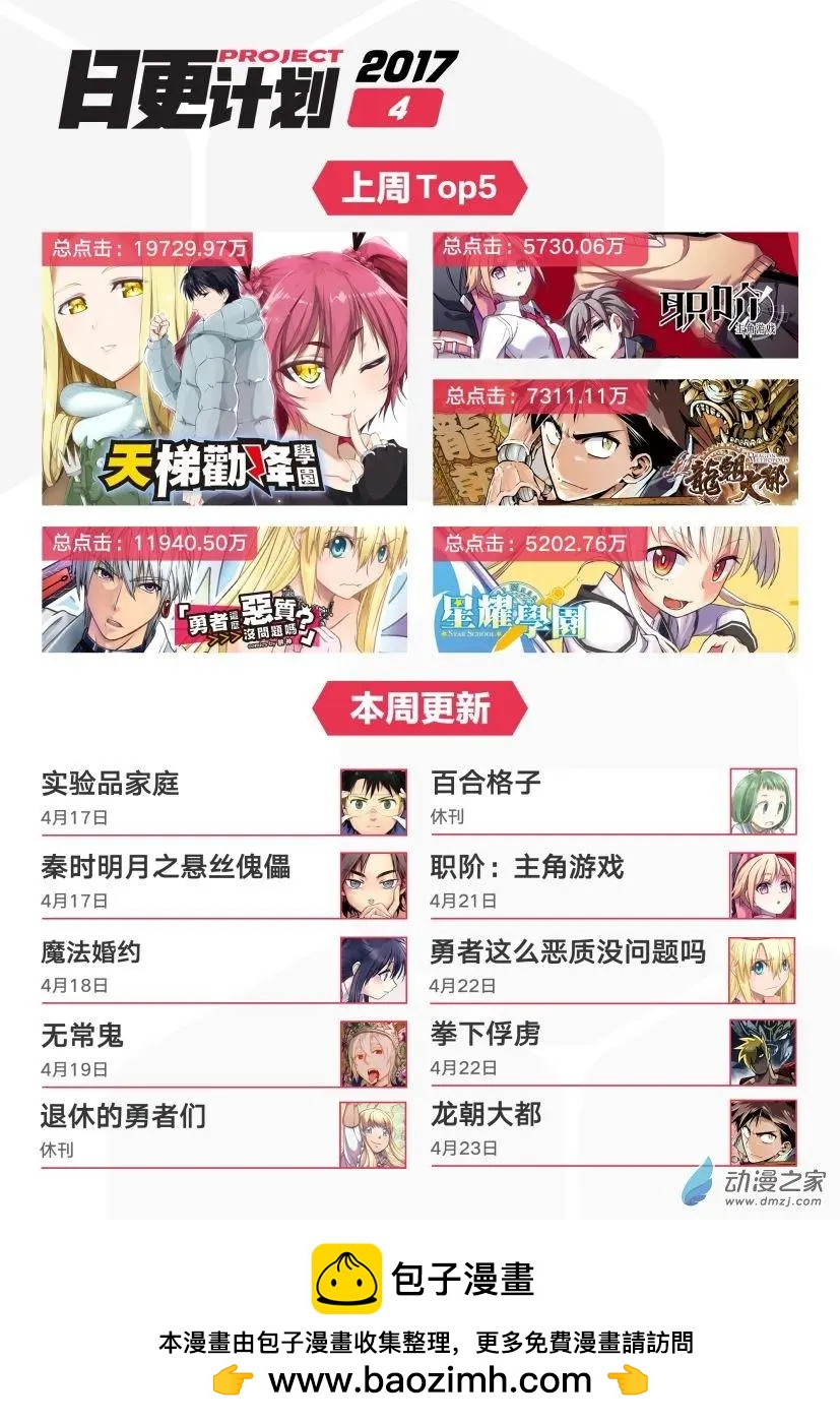 實驗品家庭 - 第12.5回 - 1