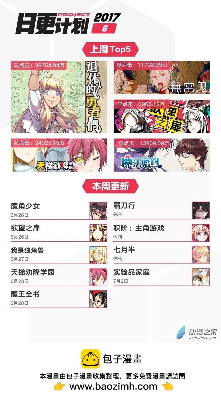 實驗品家庭 - 第13回下 - 4