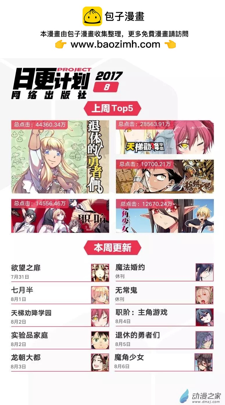 實驗品家庭 - 第14回下 - 4