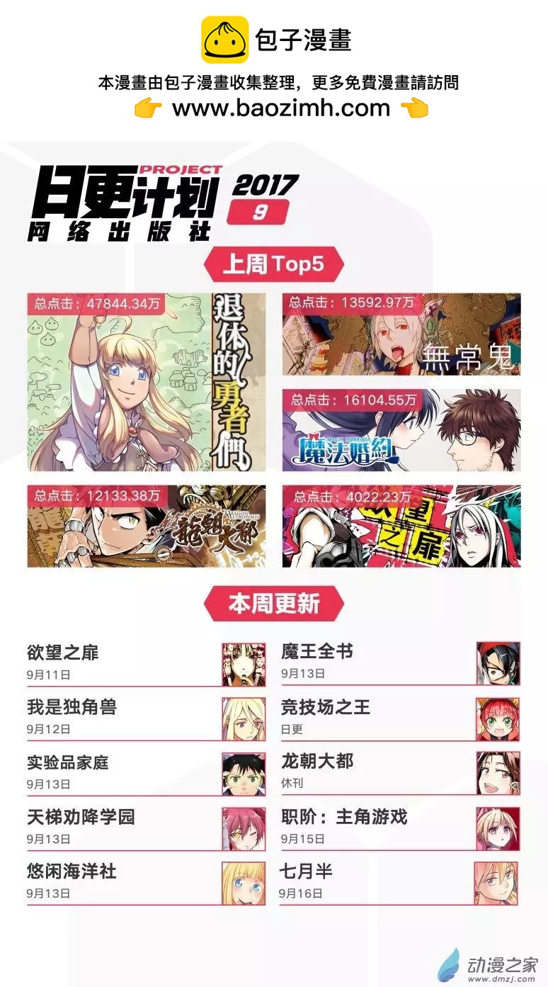 實驗品家庭 - 第15回下 - 3