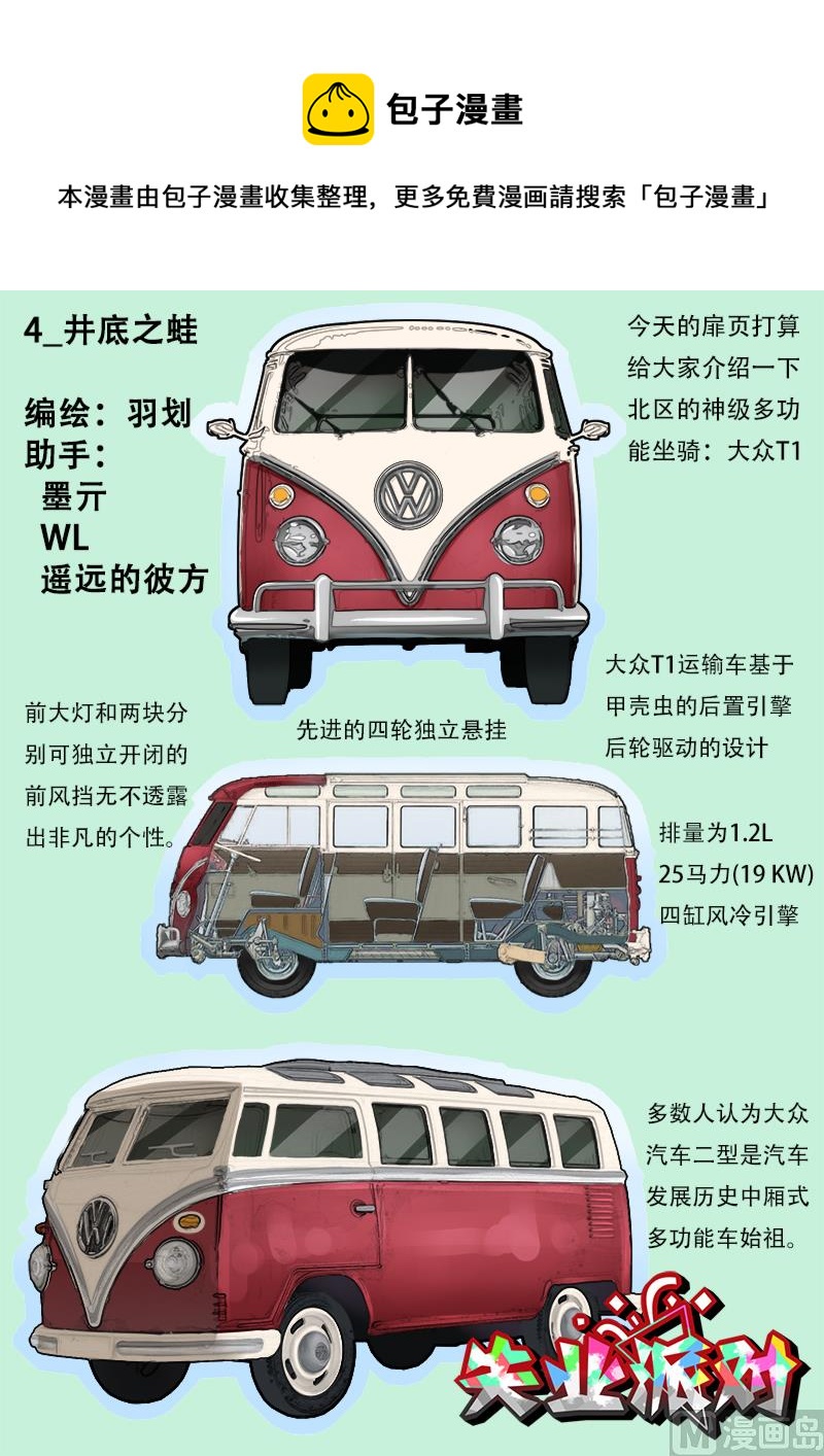 井底之蛙-第4话