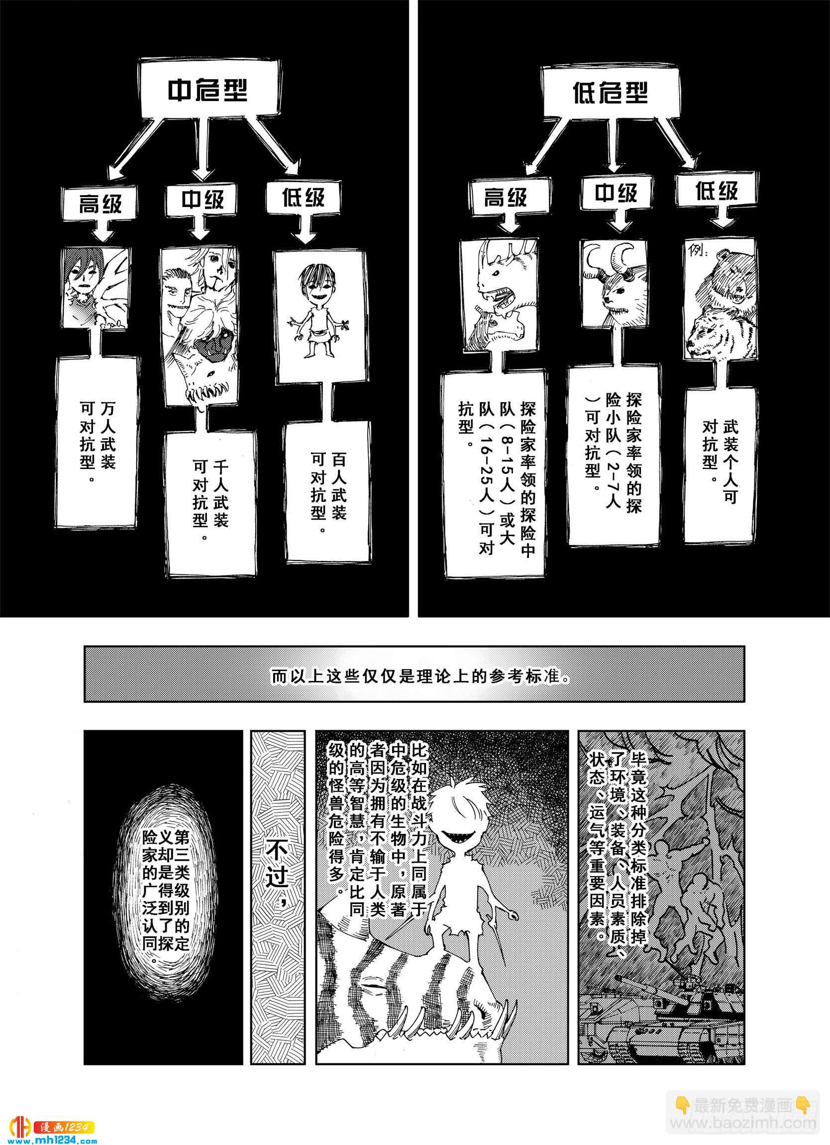 第24话 1000界币如何？-第104话