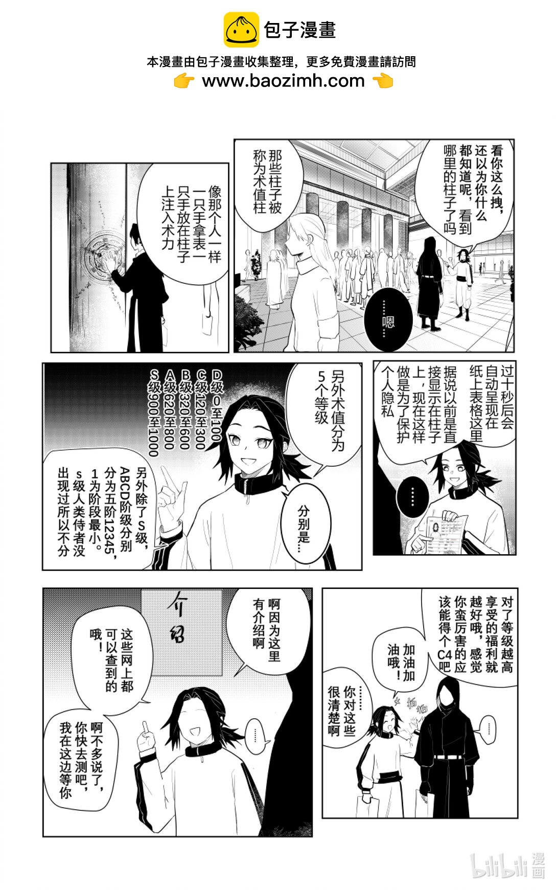 第二话 你很拽哦？-第2话