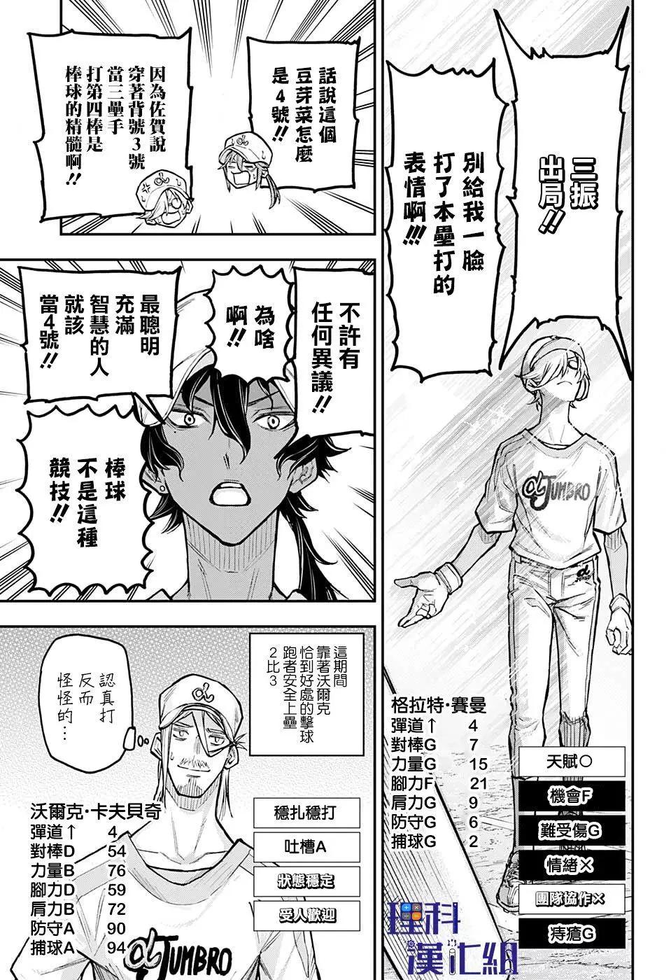 失重BOYS - 第36話 - 2