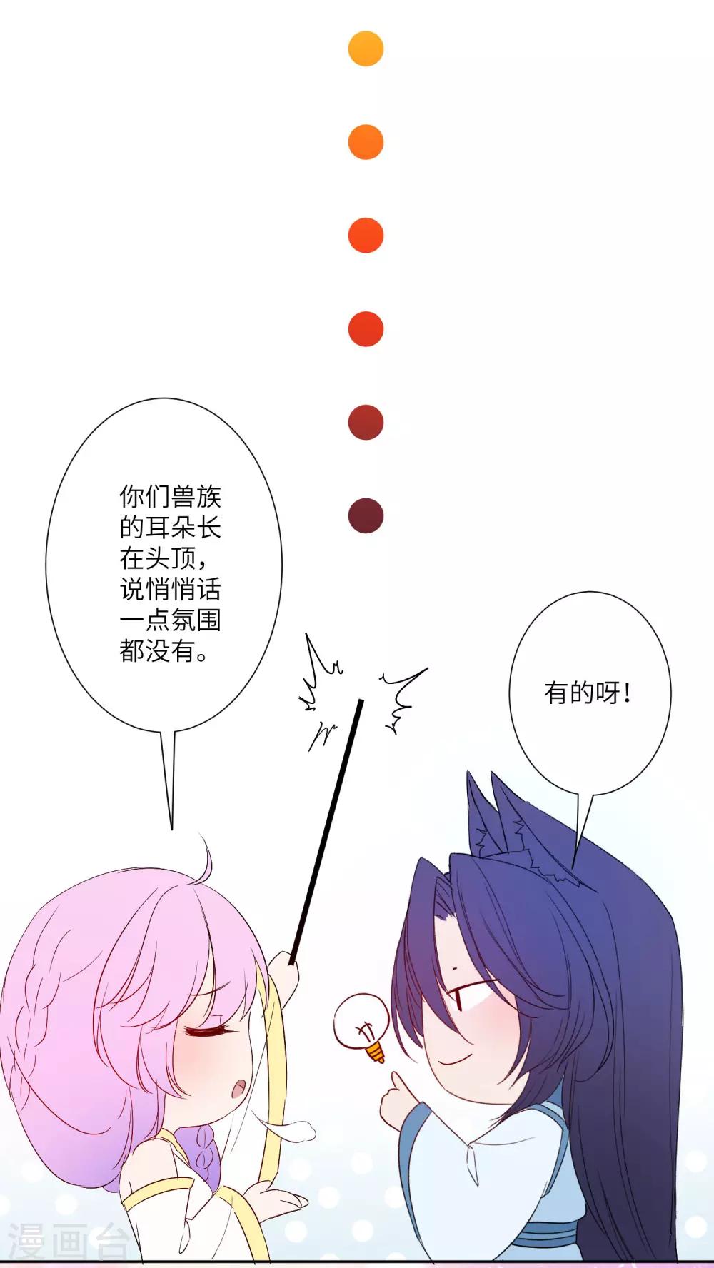 獸寵女皇(舊) - 福利番外2 悄悄話的姿勢 - 2