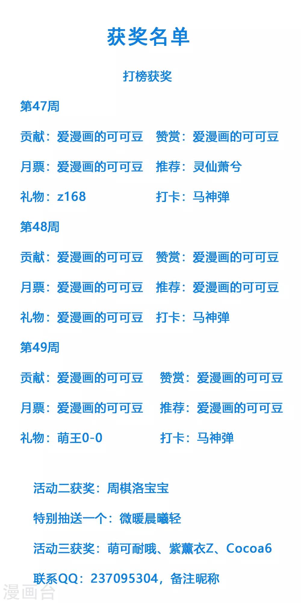 獸寵女皇(舊) - 12月9日獲獎名單 - 1