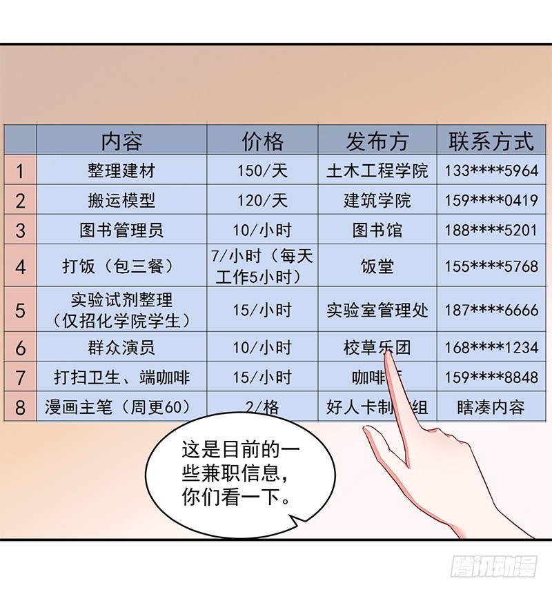 收好人卡的一百種姿勢 - 52-家政服務 - 5