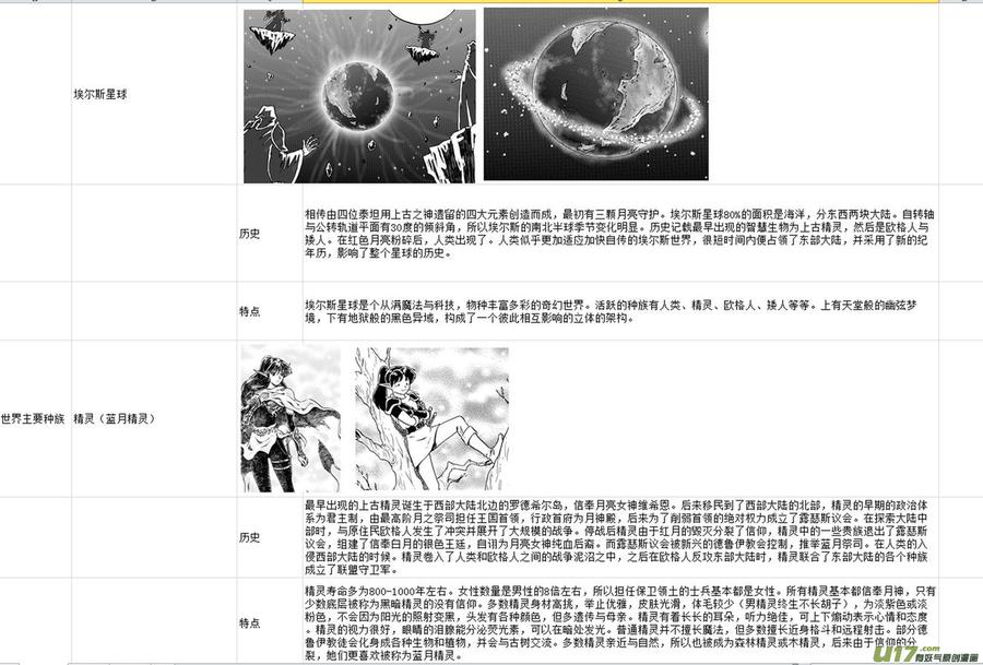 守护者传说 - 附录 - 2