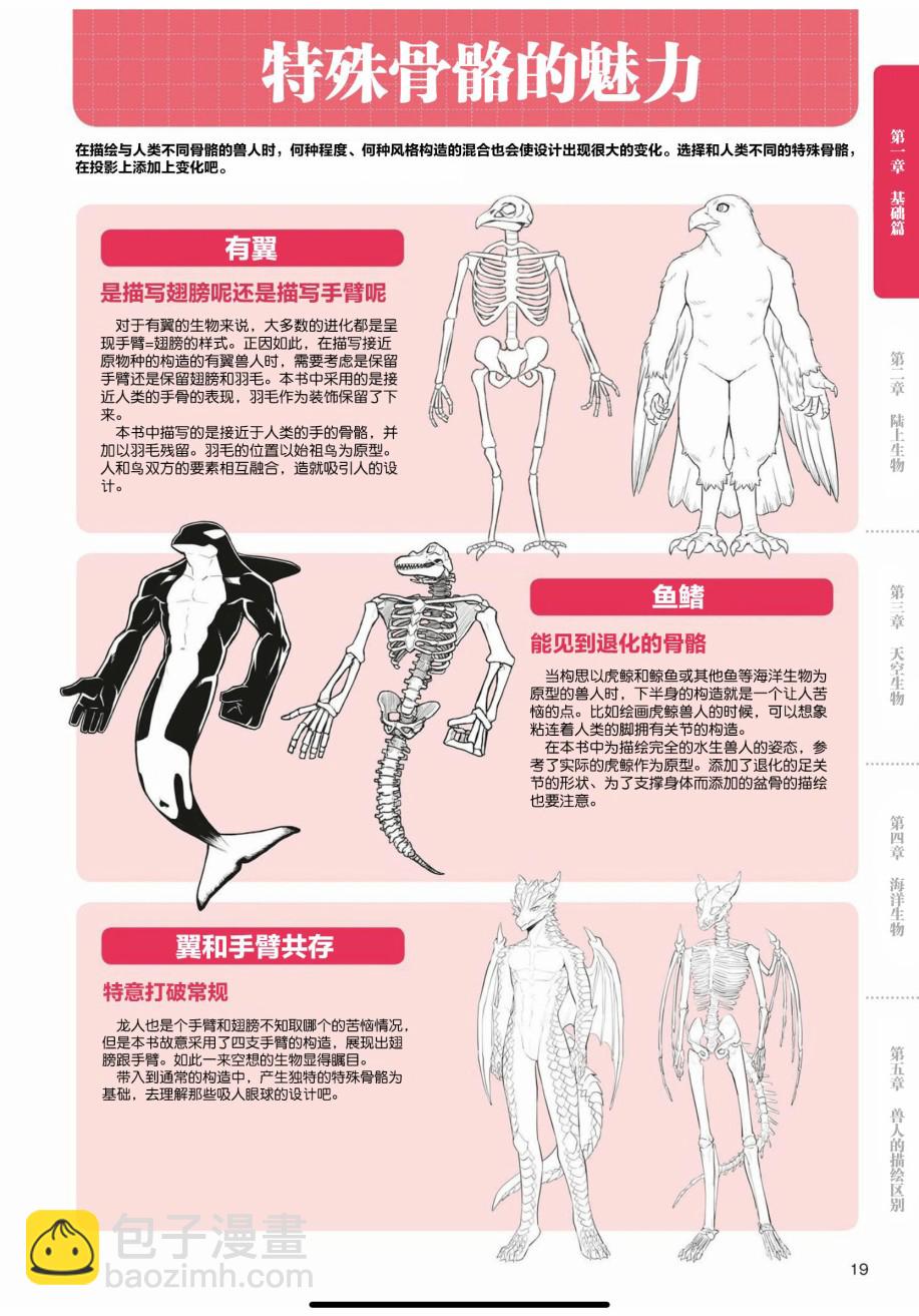 獸人的描繪方法 -從真實系獸人到抽象系獸人 - 第1話 基礎篇 - 3