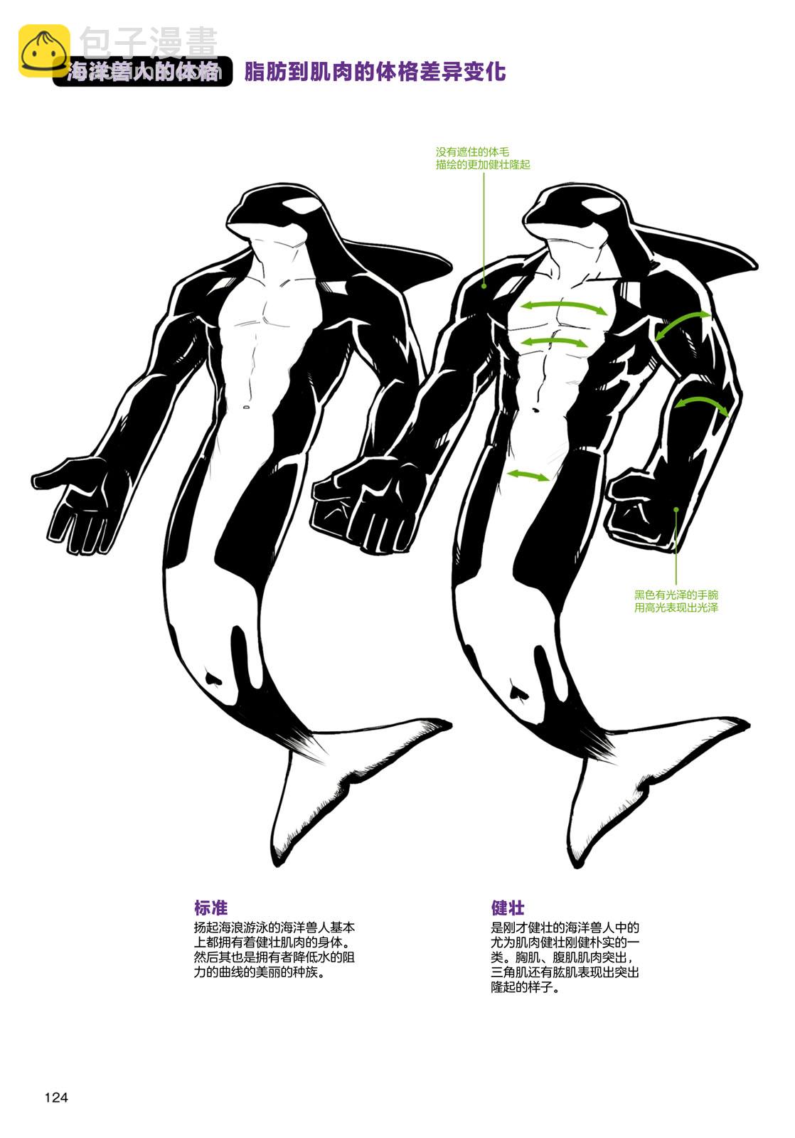 兽人的描绘方法 -从真实系兽人到抽象系兽人 - 第4话 海洋生物 - 4