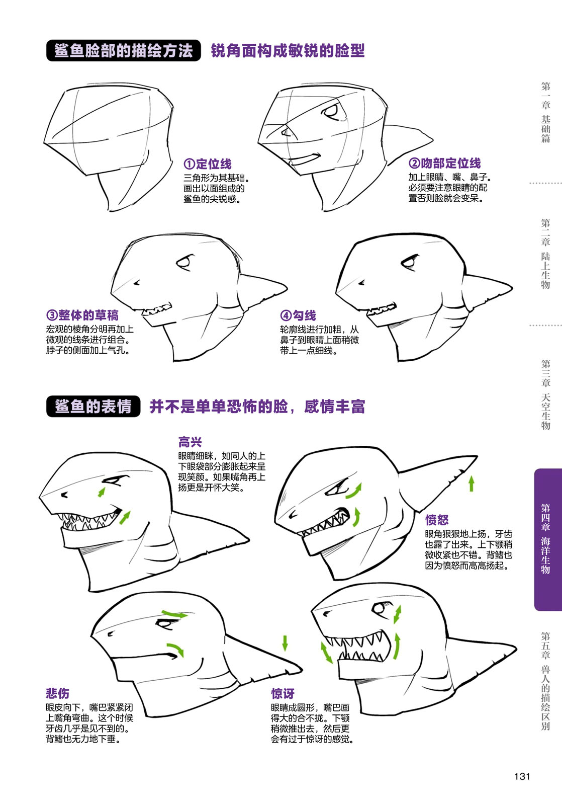 獸人的描繪方法 -從真實系獸人到抽象系獸人 - 第4話 海洋生物 - 5