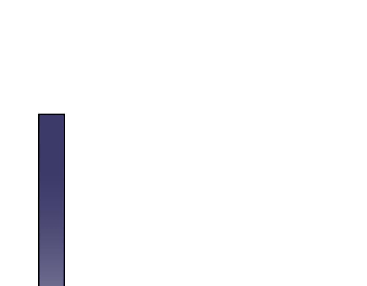 首席萌寶買一送一 - 第6話  替母相親(1/2) - 5