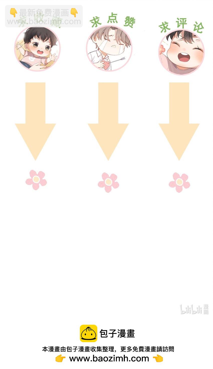 狩猎游戏 - 番外篇 婚礼(2/2) - 1