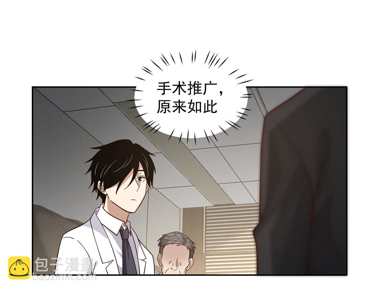手術直播間 - 59(1/2) - 7