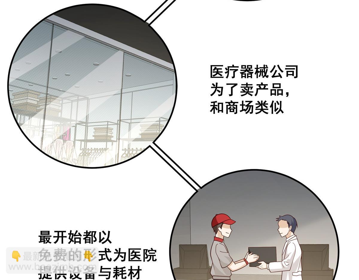 手術直播間 - 59(1/2) - 1
