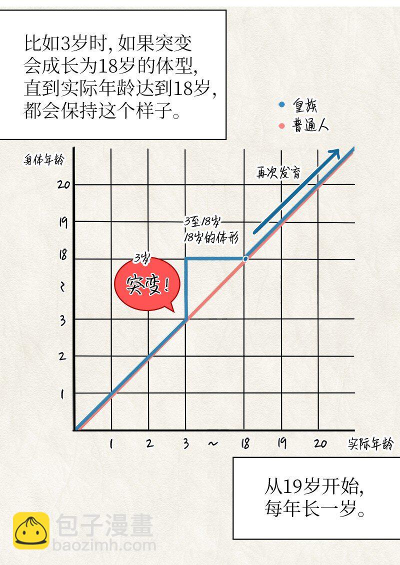 008 哥哥的礼物(1/2)-第8话