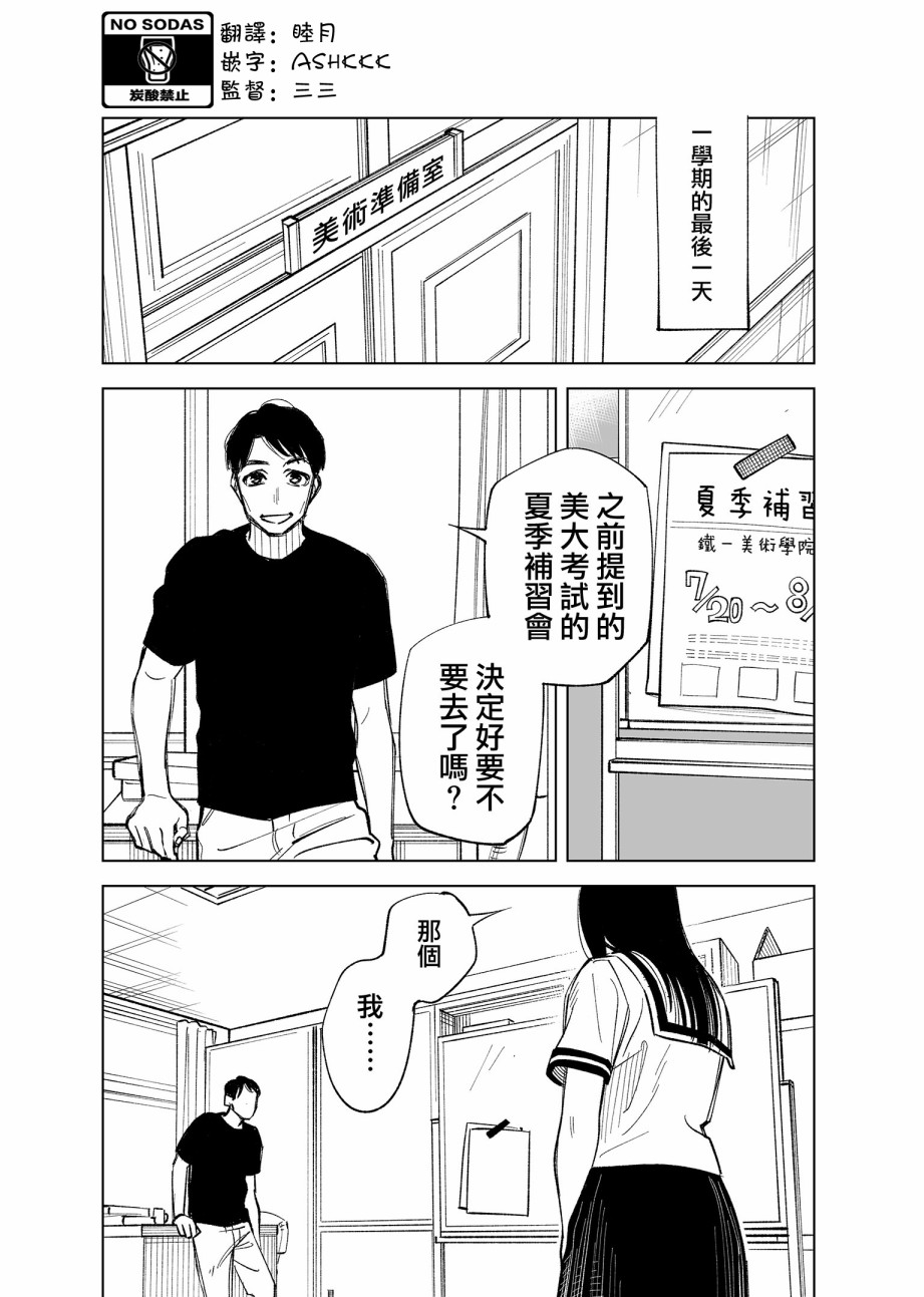 雙胞胎之間的那些事 - 26話 - 1