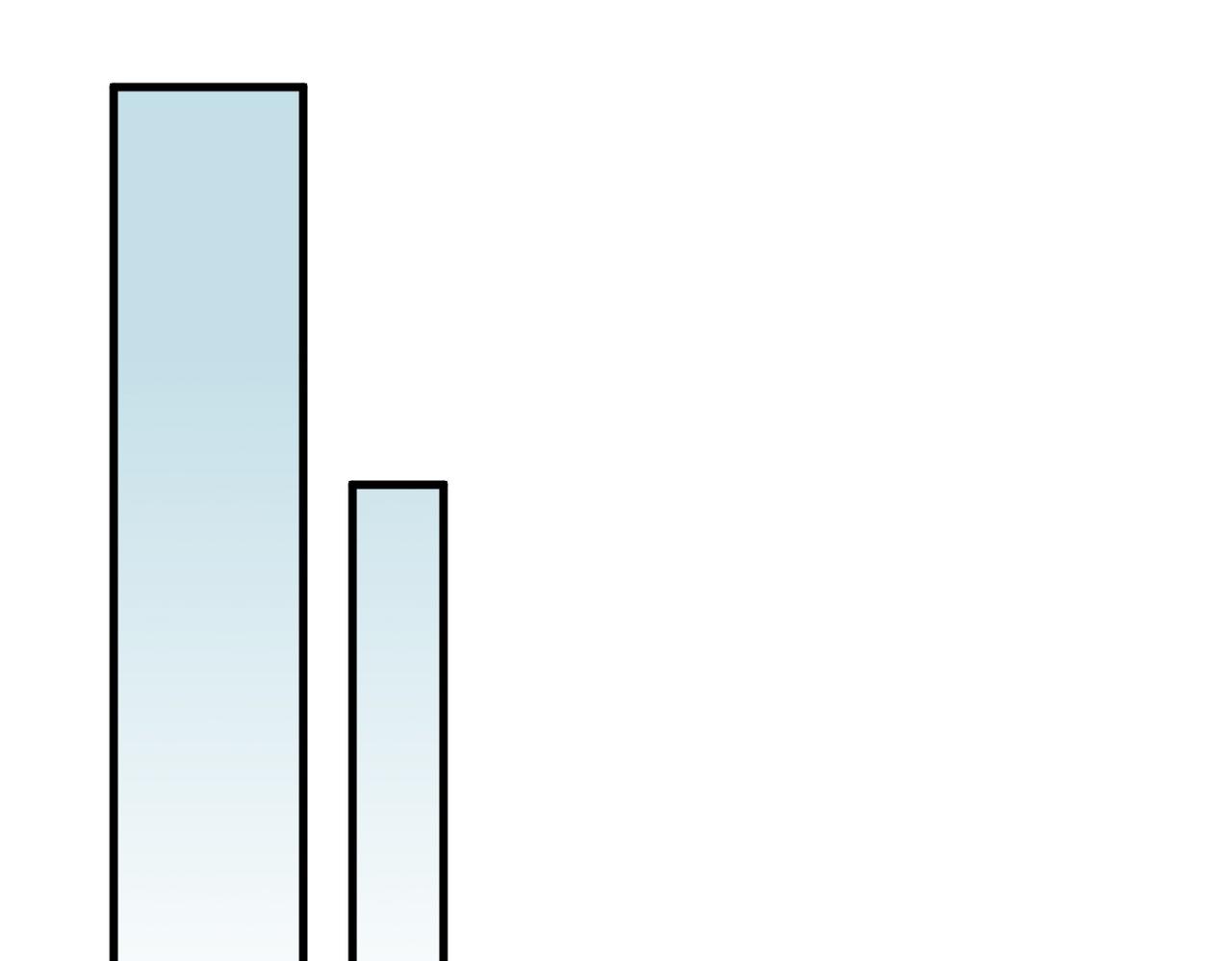 正式在一起(1/3)-第58话