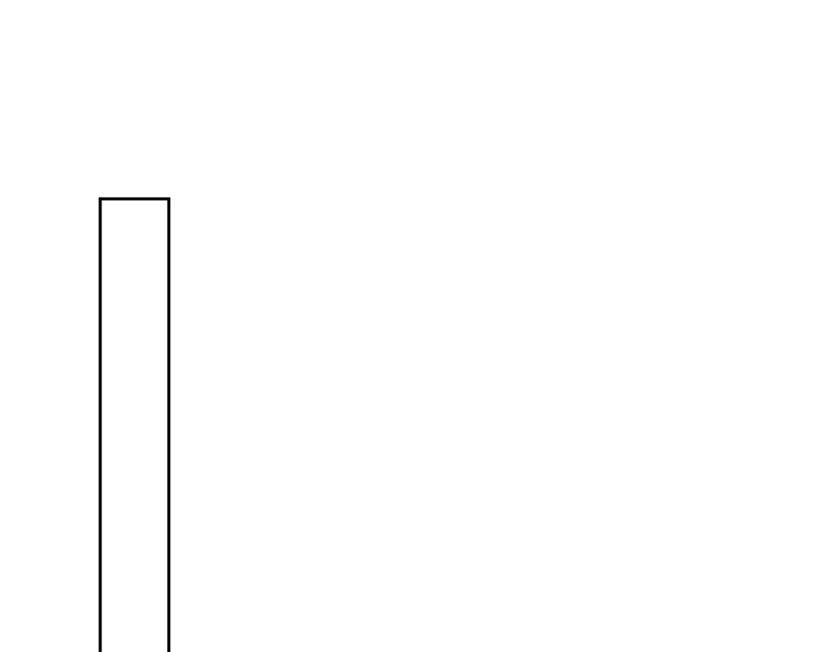 第53话 明争暗斗(1/3)-第54话