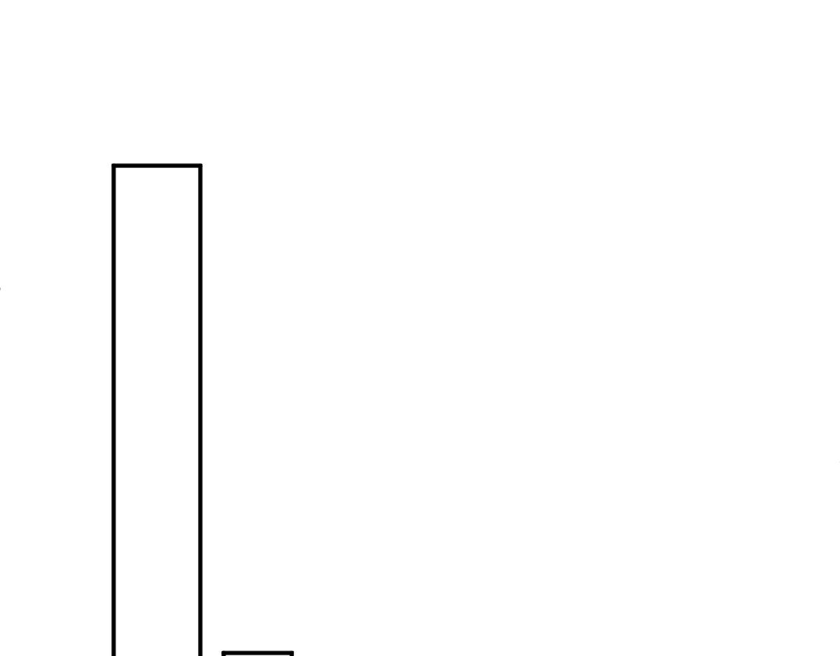 第81话 义结金兰(1/4)-第82话