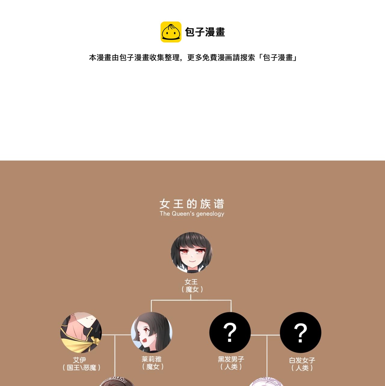 第26话 女王的秘密(1/2)-第26话