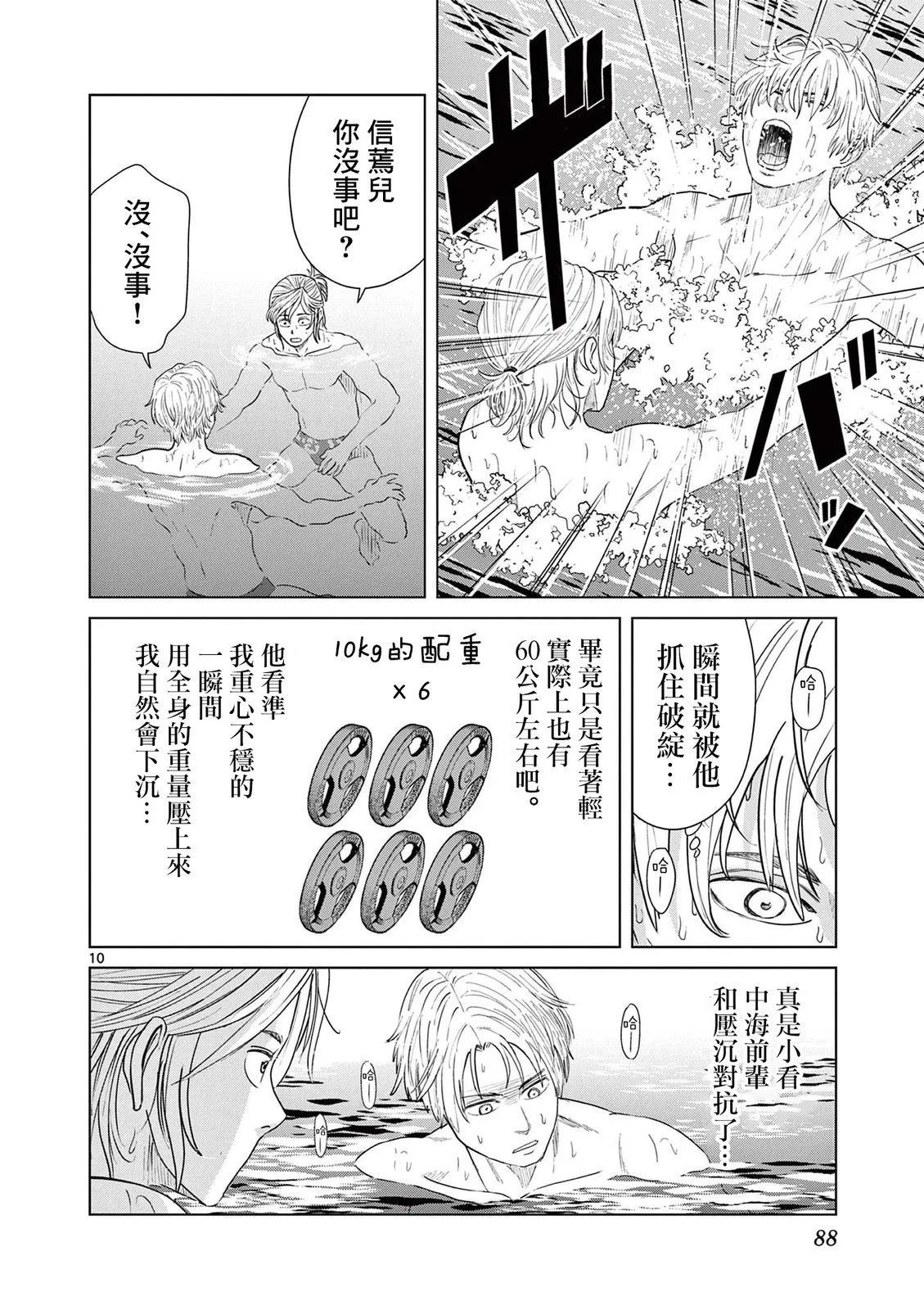 水球 - 第36話 - 1