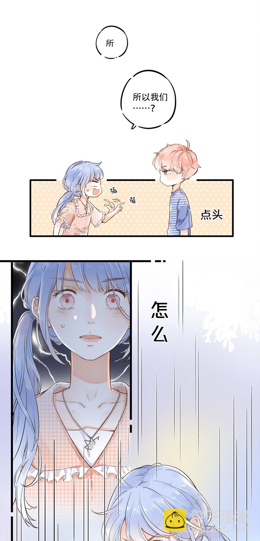 002 不要做奇怪的事！(1/2)-第2话