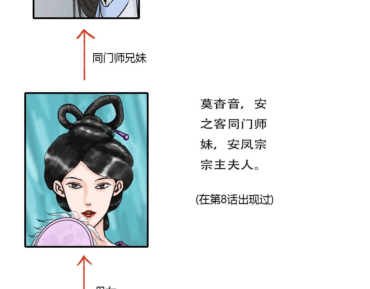 24话 男配仙君下山搞事情-第24话