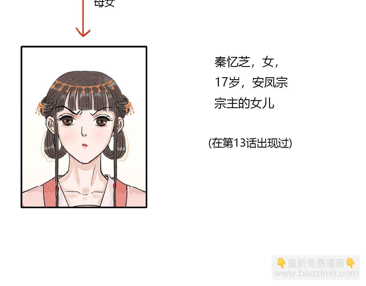 24话 男配仙君下山搞事情-第24话