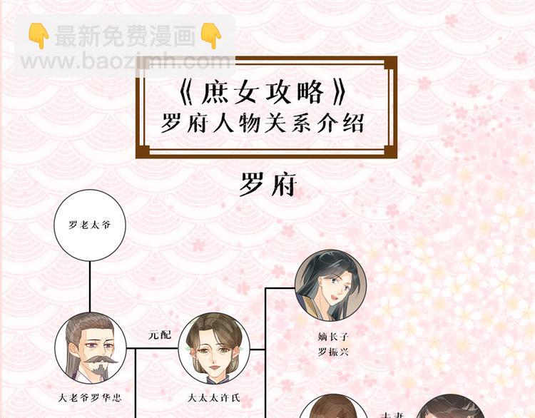 庶女攻略 - 第02話(2/2) - 5