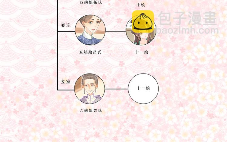 庶女攻略 - 第14話(2/3) - 2