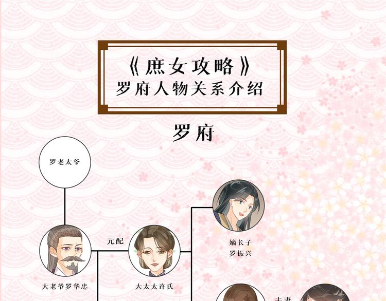 庶女攻略 - 第18話(2/2) - 4