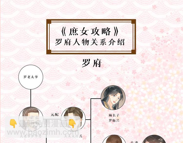 庶女攻略 - 第20話(3/3) - 3